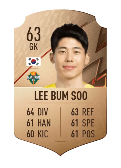 Lee Bum Soo Rare 63 OVR