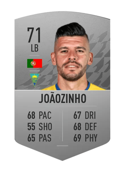 Joãozinho Common 71 OVR