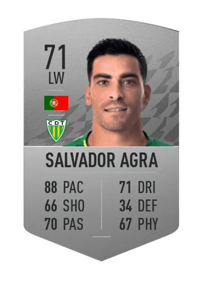 Salvador Agra Common 71 OVR