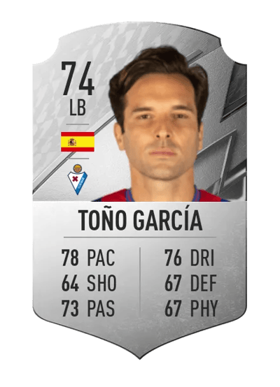 Toño García Rare 74 OVR