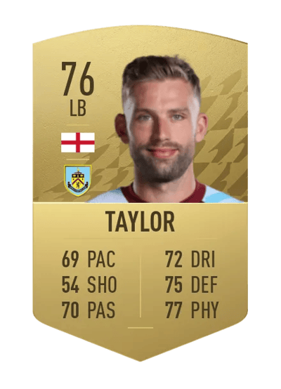 Charlie Taylor Common 76 OVR
