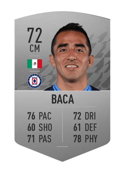 Rafael Baca Common 72 OVR