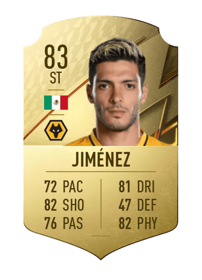Raúl Jiménez Rare 83 OVR