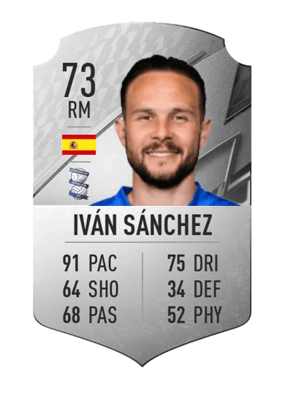 Iván Sánchez Rare 73 OVR