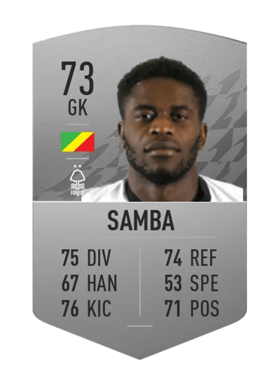 Brice Samba Common 73 OVR