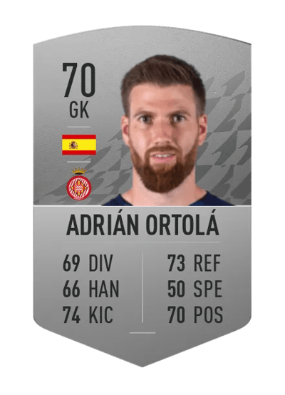 Adrián Ortolá Common 70 OVR