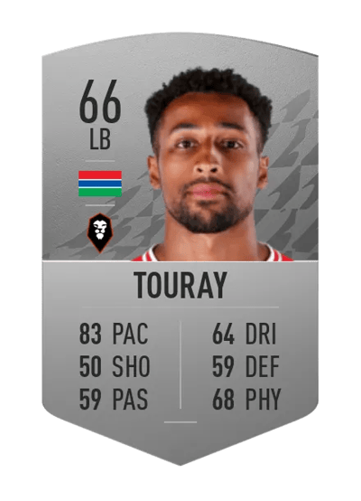Ibou Touray Common 66 OVR