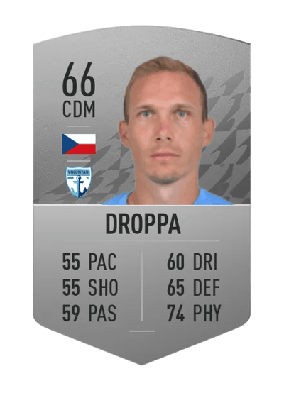 Lukáš Droppa Common 66 OVR