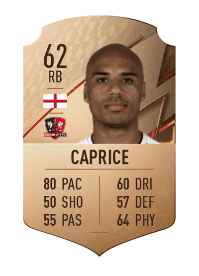 Jake Caprice Rare 62 OVR