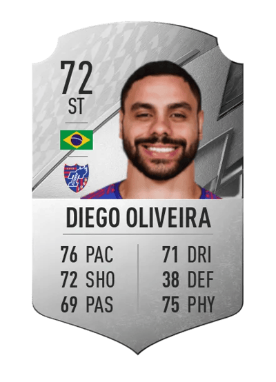 Diego Oliveira Rare 72 OVR