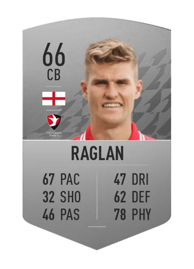 Charlie Raglan Common 66 OVR