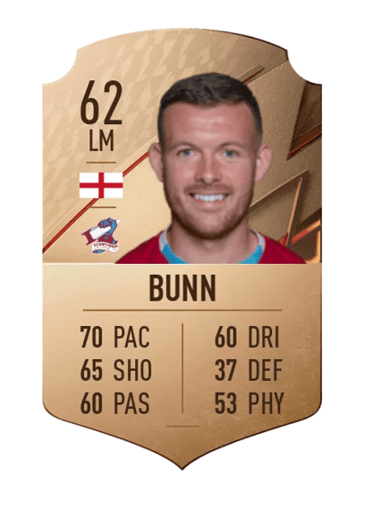 Harry Bunn Rare 62 OVR