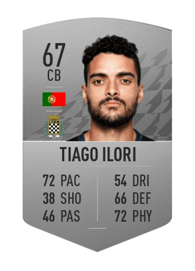 Tiago Ilori Common 67 OVR