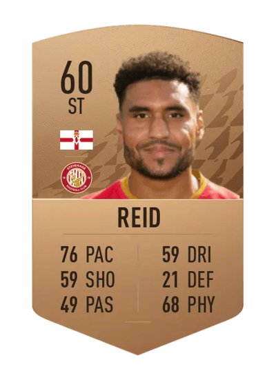 Jamie Reid Common 60 OVR