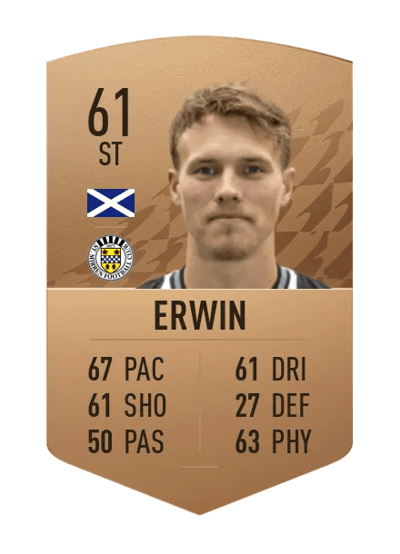 Lee Erwin Common 61 OVR