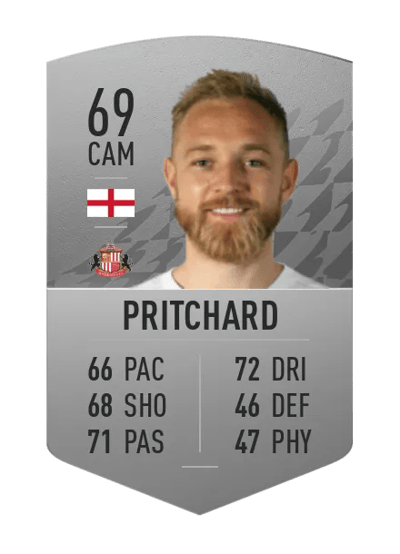 Alex Pritchard Common 69 OVR