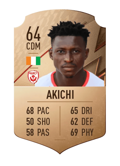 Edmond Akichi Rare 64 OVR