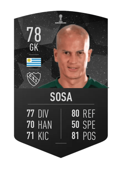 Sebastián Sosa CONMEBOL SUDAMERICANA 78 OVR