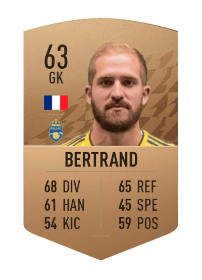Benjamin Bertrand Common 63 OVR