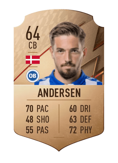 Alexander Juel Andersen Rare 64 OVR