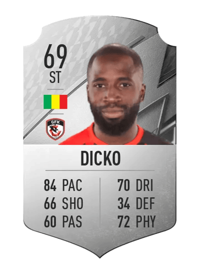 Nouha Dicko Rare 69 OVR