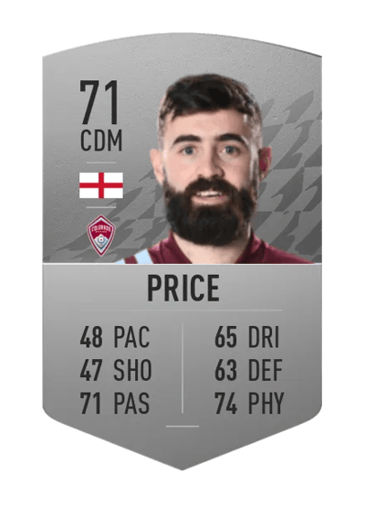 Jack Price Common 71 OVR