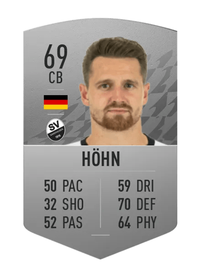 Immanuel Höhn Common 69 OVR