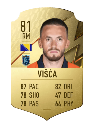 Edin Višća Rare 81 OVR