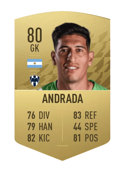Esteban Andrada Common 80 OVR