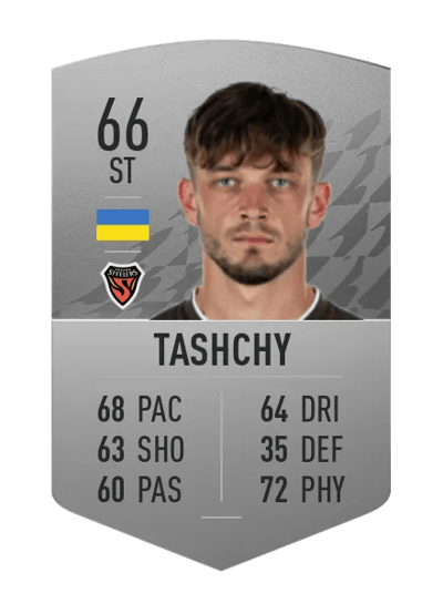 Borys Tashchy Common 66 OVR