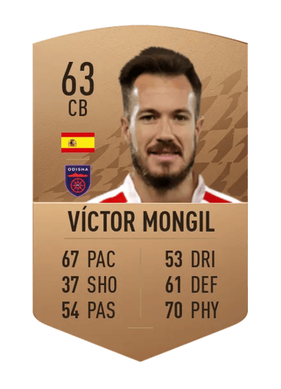 Víctor Mongil Common 63 OVR
