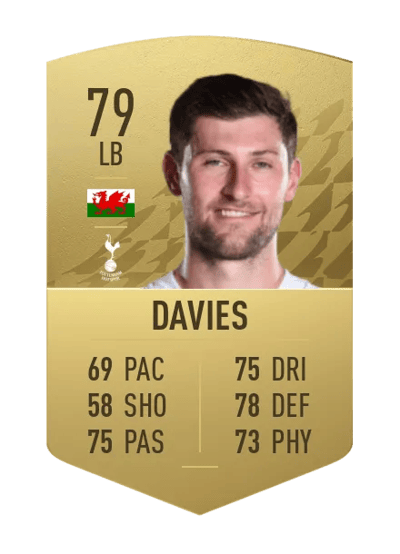 Ben Davies Common 79 OVR