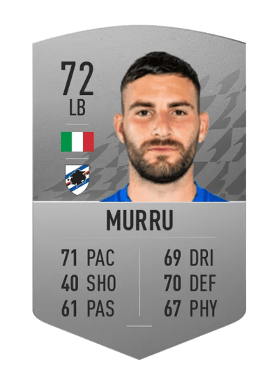 Nicola Murru Common 72 OVR