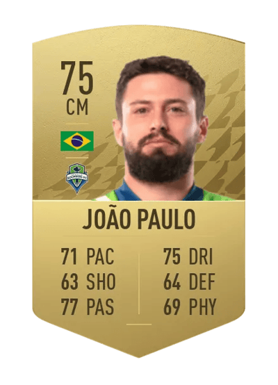 João Paulo Common 75 OVR