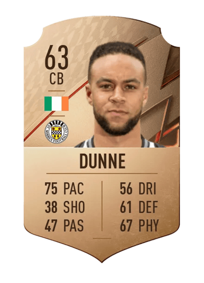 Charles Dunne Rare 63 OVR