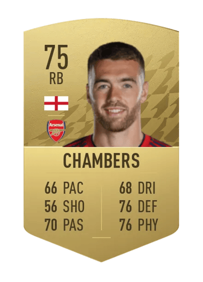 Calum Chambers Common 75 OVR