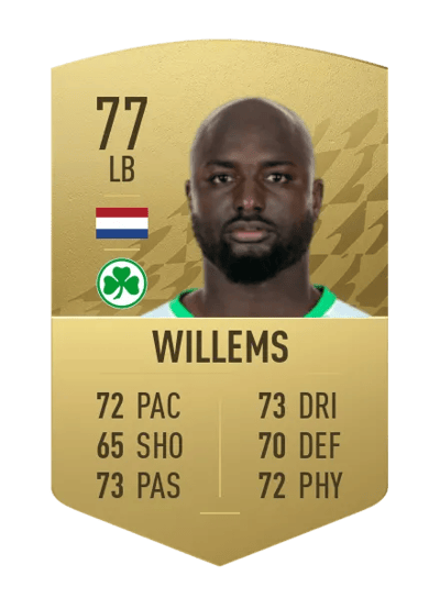 Jetro Willems Common 77 OVR