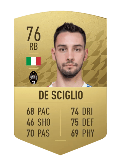 Mattia De Sciglio Common 76 OVR