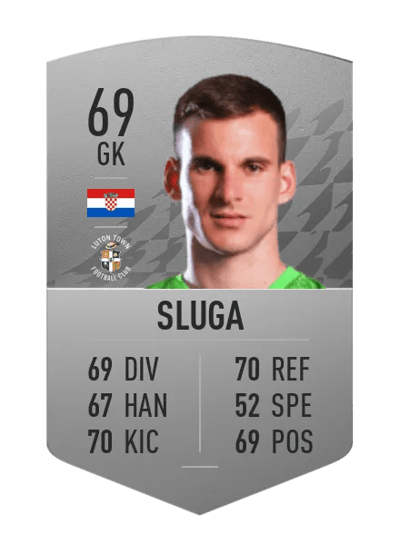 Simon Sluga Common 69 OVR