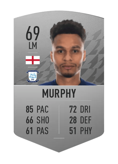 Josh Murphy Common 69 OVR