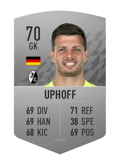 Benjamin Uphoff Common 70 OVR