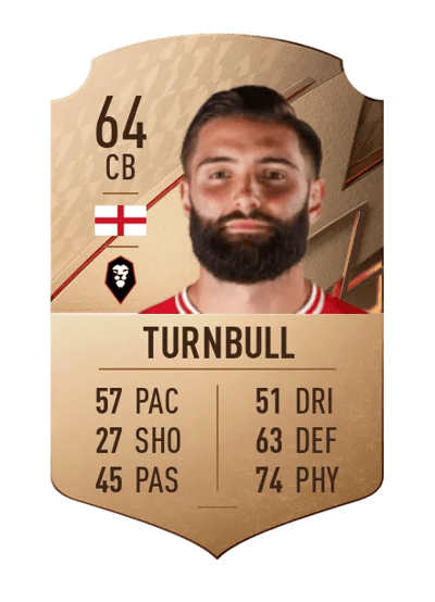 Jordan Turnbull Rare 64 OVR