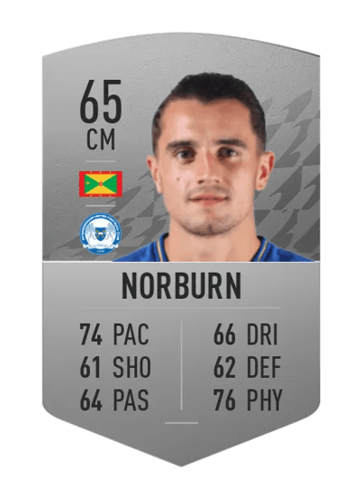 Ollie Norburn Common 65 OVR