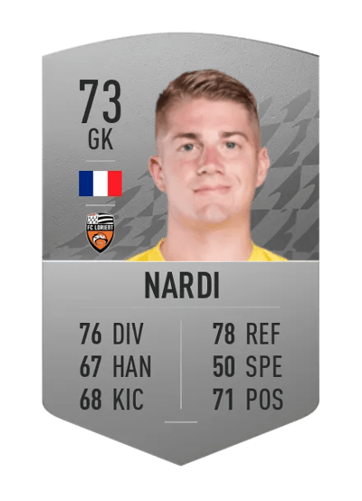 Paul Nardi Common 73 OVR