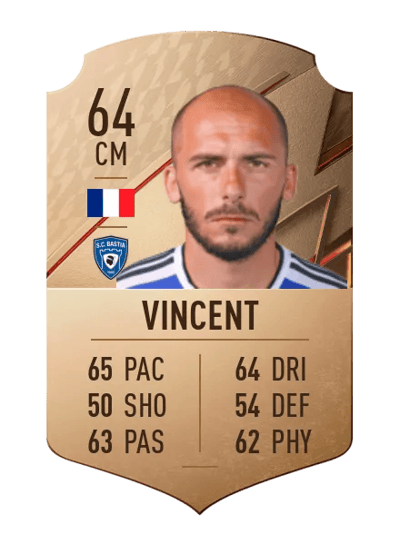 Christophe Vincent Rare 64 OVR
