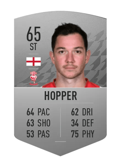 Tom Hopper Common 65 OVR