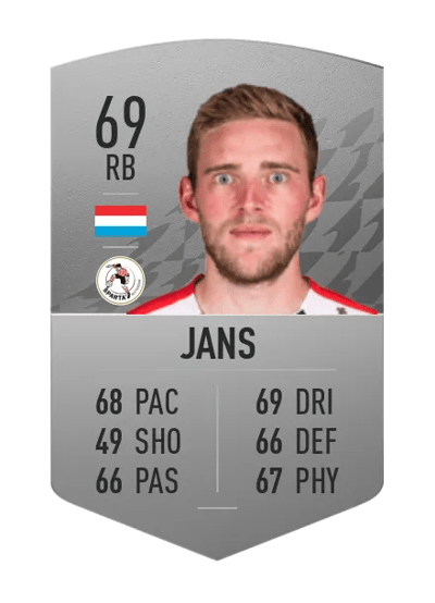 Laurent Jans Common 69 OVR