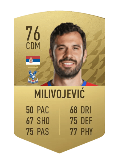 Luka Milivojević Common 76 OVR