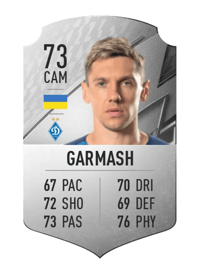 Denys Garmash Rare 73 OVR