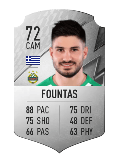 Taxiarchis Fountas Rare 72 OVR